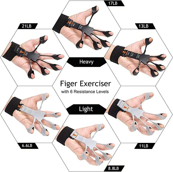 Finger%20Extensor%20Exerciser,%20Hand%20Trainer%20Finger%20Trainer,%20Adjustable%20Hand%20Trainer,%20Forearm%20Trainer,%20Silicone%20Grippy%20Finger%20Trainer(First%20Place)%20-%20Image%207