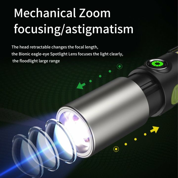 Smiling-Shark-SD0707-Ultra-Bright-Torchlight-LED-Flashlight-M60-Camping-Light-Torch-Light-Pocket-Portable-With-Hook-USB-Rechargeable-Outdoor-Zoomable-Waterproof-Hiking-Emergency%20-%20Image%204