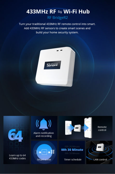 Sonoff%20RF%20Bridge%20R2%20433MHz%20to%20wifi%20gateway%20wireless%20RF%20signal%20remote%20control%20hub%20for%20smart%20home%20-%20Image%206