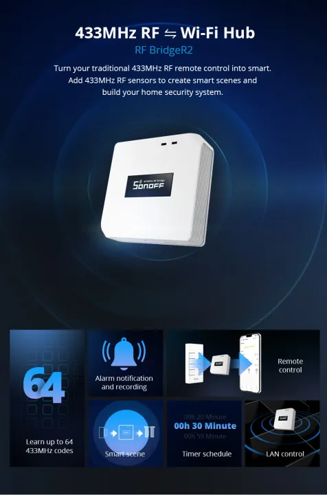 Sonoff%20RF%20Bridge%20R2%20433MHz%20to%20wifi%20gateway%20wireless%20RF%20signal%20remote%20control%20hub%20for%20smart%20home%20-%20Image%206