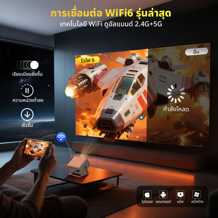 (Preorder)%20XGODY%20Gimbal%20A6%20Pro%20Smart%20Portable%20Projector,%20Android%20TV,%20Native%201080P,%204K%20Support,%20700%20ANSI%20Lumens,%20180%C2%B0%20Rotation,%20Electric%20Focus,%20Auto%20Alignment,%20Home%20Theater%20System%20-%20Image%207