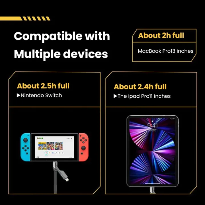 Tech%20infinite%20Ronpin%204%20in%201,%202%20Way%20Cable%20IOS%20PD27W,%20Type-C%20to%20Type-C%2065W%20Fast%20Charging%20Cable%20Charger%20Data%20Cord%20USB-C,%204%20In%201,%20Strong%20Type-C%20to%20Type%20C%20USB%20Charger%20/USB%20TO%20TYPE-C/TYPE-C%20TO%20IOS/USB%20TO%20IOS%20-%20Image%205