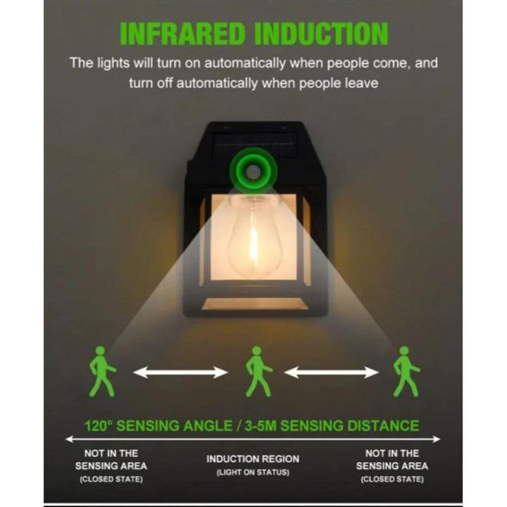 iBis_%20LED%20Solar%20PIR%20Motion%20Sensor%20Wall%20Lantern%20Solar%20Battery%20Interaction%20Wall%20Lamp%20LED%20Edison%20Light%20Bulb%20(%E1%80%86%E1%80%AD%E1%80%AF%E1%80%9C%E1%80%AC%20%E1%80%9C%E1%80%B0%E1%80%96%E1%80%BC%E1%80%90%E1%80%BA%20%E1%80%99%E1%80%AE%E1%80%B8%E1%80%9C%E1%80%AC%20%E1%80%99%E1%80%AE%E1%80%B8%E1%80%9D%E1%80%AB%E1%80%99%E1%80%AE%E1%80%B8%E1%80%9E%E1%80%AE%E1%80%B8)%20-%20Image%208
