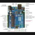 Arduino Uno R3. 