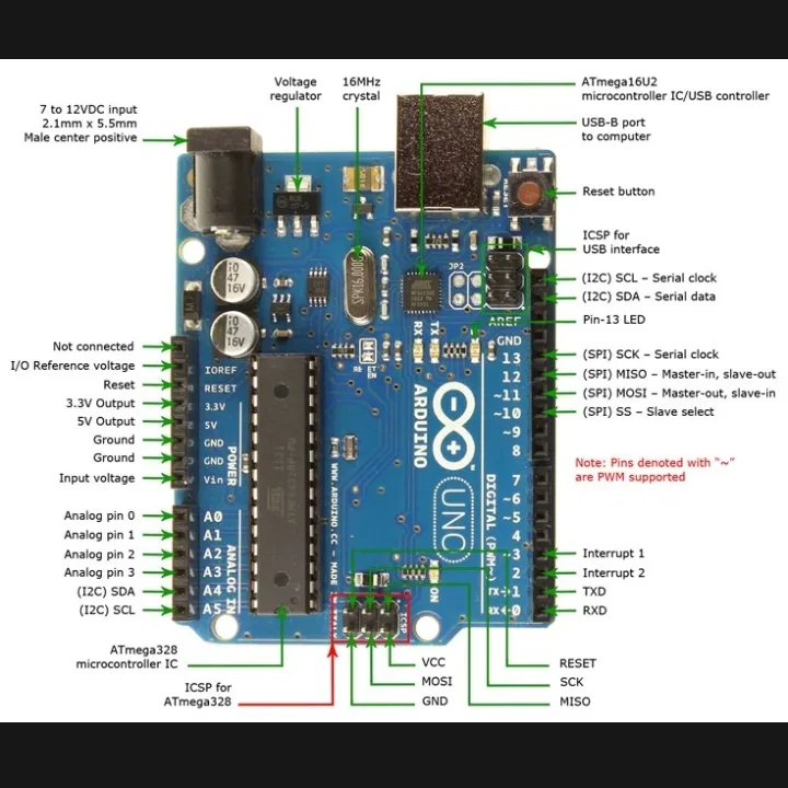 Arduino%20Uno%20R3%20-%20Image%206