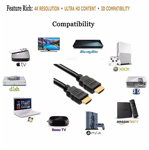 (Preorder)%20Nanotech%201.5M%20and%202M%20HDMI%20Cables,%20Extension%20Cables%20for%20Android%20TVs,%20Compatible%20with%20All%20Models,%20High-Quality%20Connectors%20-%20Image%204