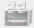 UF Water Filter Ultra Filtration PAN Membrane | Stainless Steel Housing 1000 Liter per Hour. 
