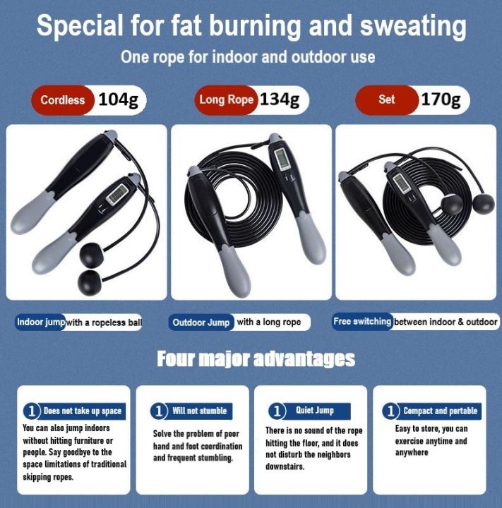 Jump%20Rope%20Multifunctional%20Exercise%20Skipping%20Rope%20with%20Calorie%20Counter,%20Adjustable%20Length,%20Wireless%20Jumping%20Rope(First%20Place)%20-%20Image%2010
