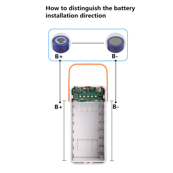 DIY%2022.5W%20Power%20Bank%20Case%2028%20*%2018650%20PD%20QC3.0%20USB%20Battery%20Fast%20Charger%20Box%20Shell%20No%20Battery%20Welding-Free%20Power%20Bank%20DIY%20Case%20-%20Image%204