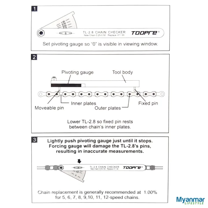 Chain%20Checker%20%E2%80%93%20Toopre%20-%20Image%206