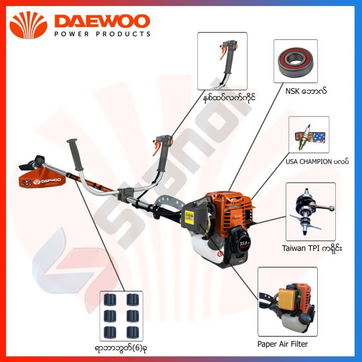 Daewoo%20GX.35%20%E1%80%99%E1%80%BC%E1%80%80%E1%80%BA%E1%80%9B%E1%80%AD%E1%80%90%E1%80%BA%E1%80%85%E1%80%80%E1%80%BA%20%E1%80%98%E1%80%B1%E1%80%B8%E1%80%9C%E1%80%BD%E1%80%9A%E1%80%BA%20-%20Image%203