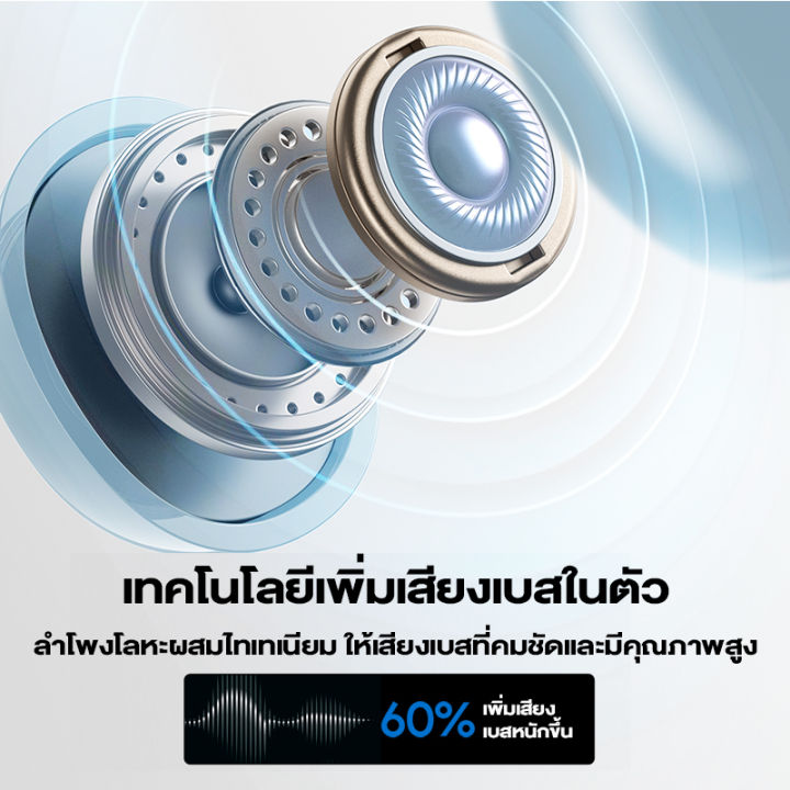 (Preorder)VIVAN%20%5BNew%20Product%5D%20MINI%20model,%20with%20sleep%20noise%20reduction%20function,%20small%20size,%20Bluetooth%205.4,%20comfortable%20to%20wear,%2036%20hours%20of%20playtime.%20-%20Image%204