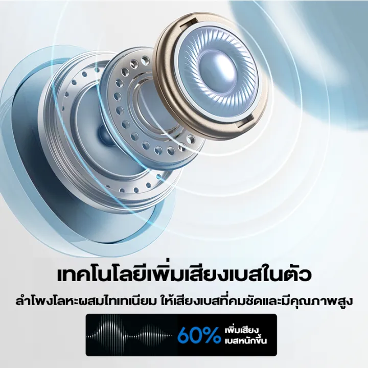 (Preorder)VIVAN%20%5BNew%20Product%5D%20MINI%20model,%20with%20sleep%20noise%20reduction%20function,%20small%20size,%20Bluetooth%205.4,%20comfortable%20to%20wear,%2036%20hours%20of%20playtime.%20-%20Image%204
