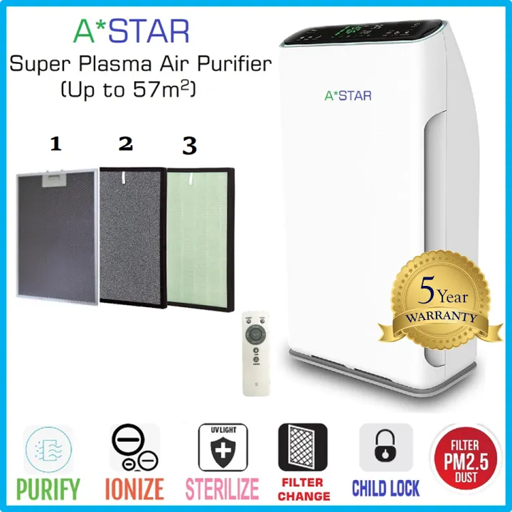 (A-STAR%20Air%20Purifier)%20Replacement%20Filter%20Set%20(1.Cold%20Catalyst+Activated%20Carbon%20&%202.Antibacterial+HEPA)%20-%20Image%205