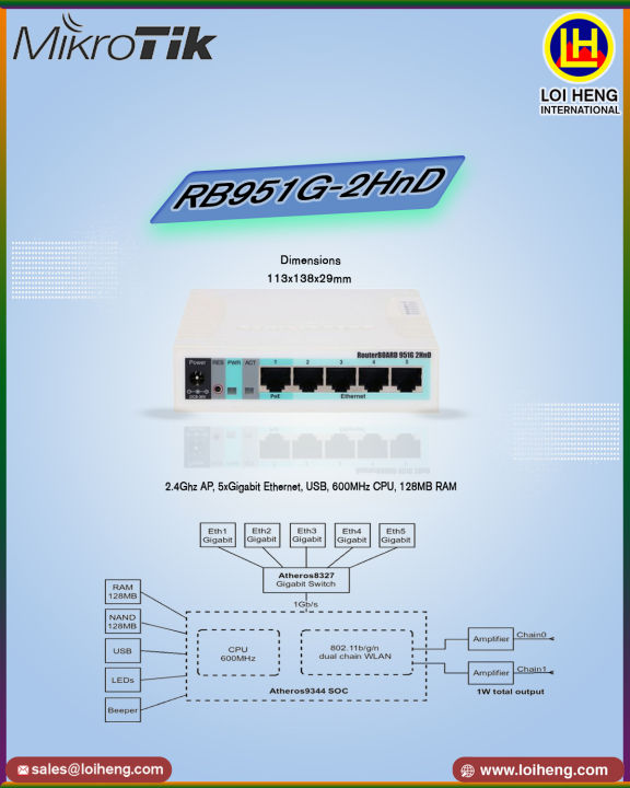MikroTik%20Router%20RB951G-2HnD%20-%20Image%202