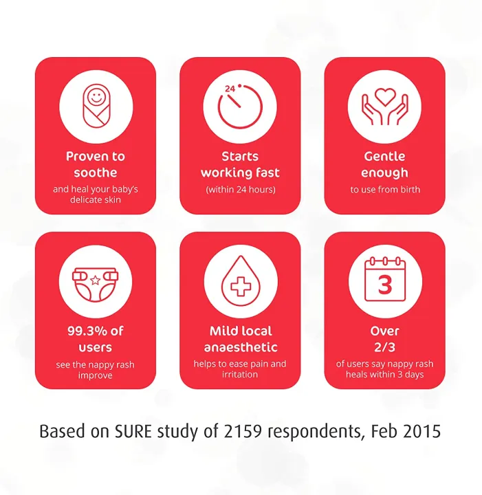 Sudocrem%20Antiseptic%20Healing%20Cream%20(125g)%20-%20Image%204