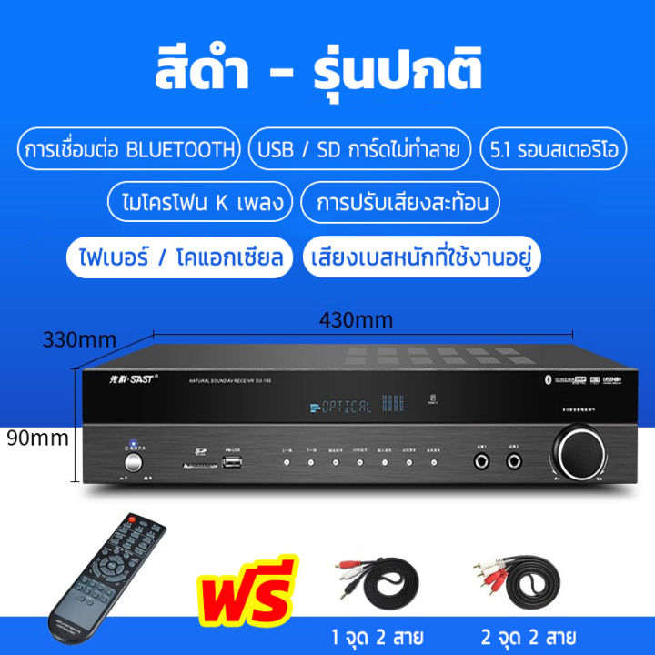 (Preorder)%20SAST%20SU-190B%205.1%20home%20theater%20amplifier%20supports%20HDMI%20ARC,%20Bluetooth%20optical,%20coaxial,%20microphone%20input,%20USB,%20and%20lossless%20APE%20audio%20decoding.%20-%20Image%209