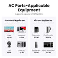 (Preorder) Ugreen 4 in 1 GaN Socket Adapter PD 30W 2 USB A & 1Type c Port & 1 DC Extend Port For Phone PC TV Fan Projector. 