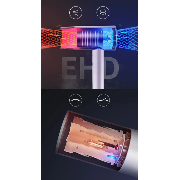 New%20XIAOMI%20SHOWSEE%20Anion%20Wired%20Hair%20Dryer%20Negative%20Ion%201800W%20Professional%20Hair%20Care%20Fast%20Dry%20Portable%20Hair%20Dryer%20Diffuser%20-%20Image%206