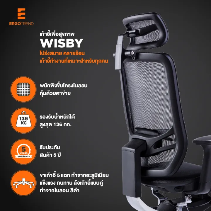 (Preorder)%20Ergotrend%20Ergotrend%20Health%20Chair%20Wisby%20Black%20-%20Image%203