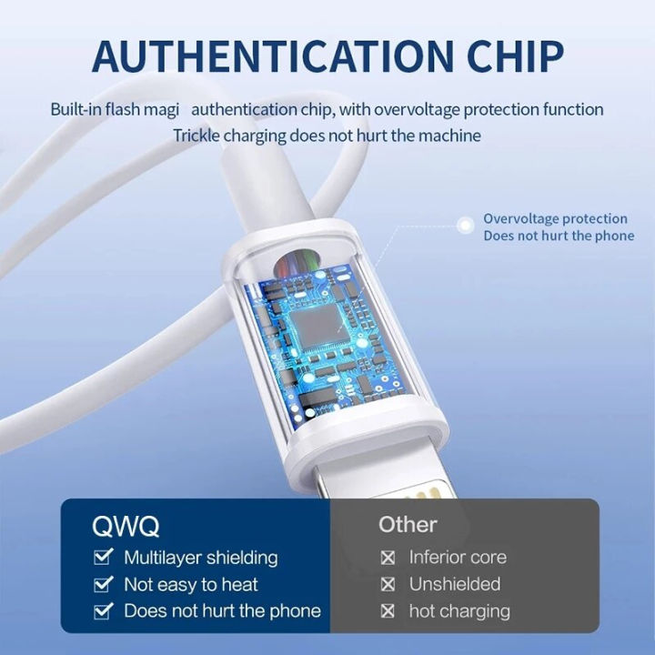 (Preorder)%20iPhone%20PD20W%20fast%20charging%20cable,%20fast%20charging%20USB%20to%20Lightning/USB%20C%20to%20Lightning,%20length%201M/2M,%20suitable%20for%20iPhone%20models%20%E1%80%96%E1%80%AF%E1%80%94%E1%80%BA%E1%80%B8%E1%80%A1%E1%80%AC%E1%80%B8%E1%80%9E%E1%80%BD%E1%80%84%E1%80%BA%E1%80%B8%E1%80%80%E1%80%BC%E1%80%AD%E1%80%AF%E1%80%B8%20-%20Image%203