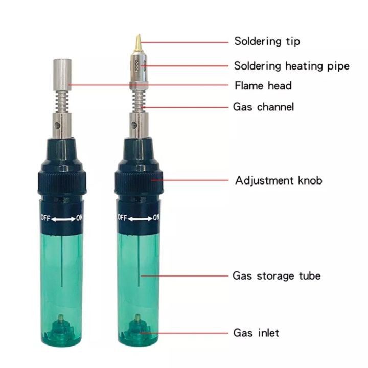 Soldering%20Iron%20kit%20Gas%20type%20-%20Image%203