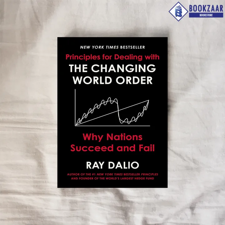 Principles%20for%20Dealing%20With%20the%20Changing%20World%20Order%20-%20Ray%20Dalio%20-%20Image%203