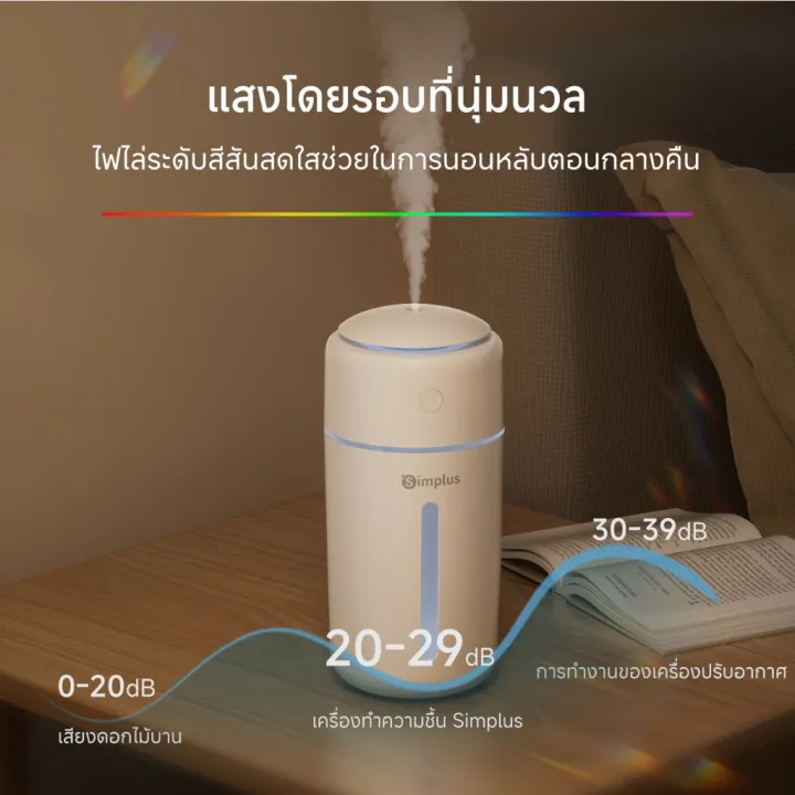 (Preorder)%20SIMPLUS%20Humidifier%20Large%20Spray%20Capacity%20Aromatherapy%20Machine%20JASH003%20-%20Image%207