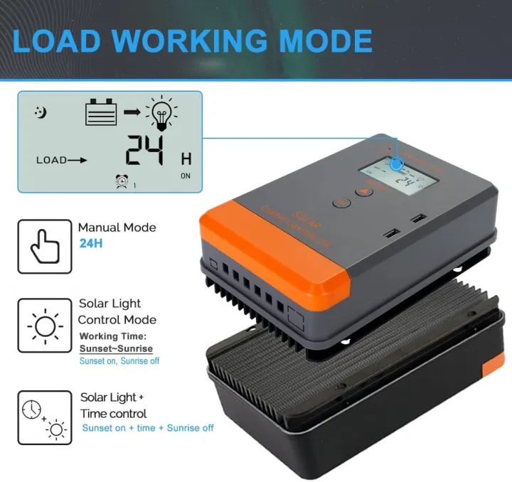 PowMr%20MPPT%2030A%20Solar%20Charge%20Controller%20-%20Image%202