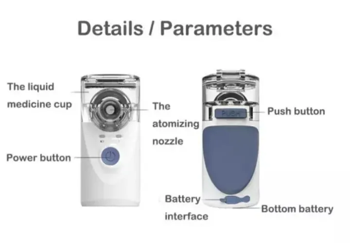 Mesh%20Portable%20Nebulizer%20Medical%20Supplies%20-%20Image%204