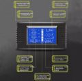 Multifunction Battery Meter. 
