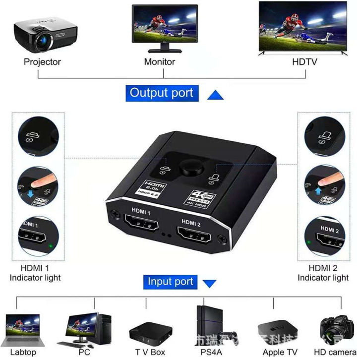 Bi-Direction%20HDMI-compatible%20Switch%204K%20Splitter%201x2/2x1%20Adapter%20HD%20Switcher%20-%20Image%203