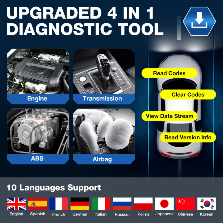 (Preorder)%20Launch%20CRP123EV2.0%20OBD2%20Scanner%20Engine/ABS/SRS/Transmission%20System%20Diagnostic%20Tool%202024%20Newest%20Model.%20Reads%20codes%20and%20scans%20OBD%202%20scanner%20ECU%20reset%20tool%20auto%20Vin%20Odb2%20scanner%20for%20all%20universal%20cars.%20-%20Image%202
