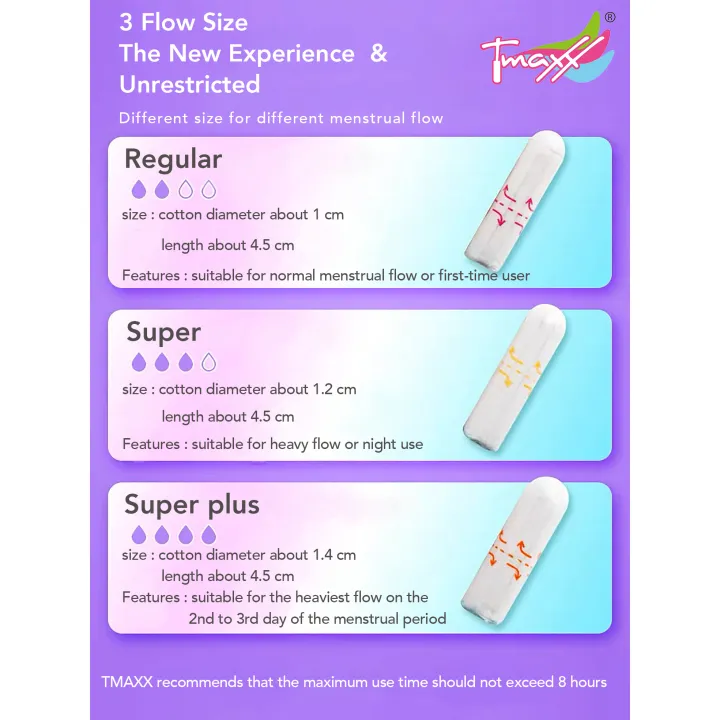 Tmaxx%20Non-Applicator%20Tampon%20(Super%20flow)%20-%20Image%205