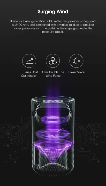 Xiaomi%20Qiaoqingting%20Mosquito%20Lamp%20Catcher%20DYT-16%20-%20Image%207
