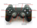 Game Control 2.4Ghz Wireless Game Gaming Gamepad Controller For Android TV PS3 PC TV Box. 