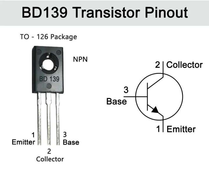 5pcs%20BD139%20+%205pcs%20BD140%20TO-126%20Silicon%20NPN%20PNP%20Transistor%20Low%20Voltage%2080V%201.5A%20-%20Image%2010