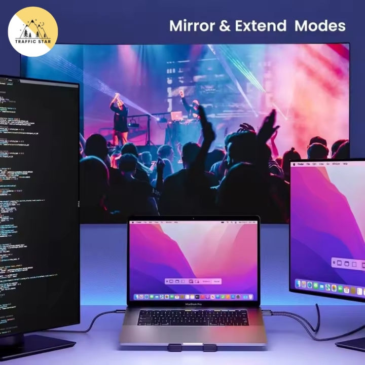 USB%20C%20TO%20HDMI%20Male-Male%20Cable%202meter%204K%2060Hz%20Type-C%20TO%20HDMI-Compatible%20Ultra%20High%20Speed%20%E2%80%8B%E2%80%8BAdapter%20Cable%20-%20Image%206
