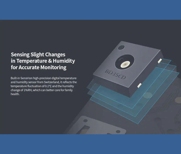 Xiaomi%20Mijia%20Bluetooth%20Temperature%20Humidity%20Sensor%20Monitor%202%20Wireless%20Smart%20Digital%20Thermometer%20Hygrometer%20-%20Image%208