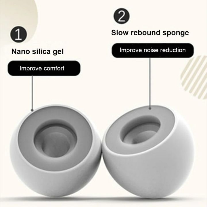 Sleep%20Noise%20Reduction%20Earplugs%20Silicone%20Black%20Sleep%20Soundproof%20Memory%20Foam%20Tapones%20Oido%20Ruido%20Anti%20Snoring%20Ear%20Protection%20Plugs%20-%20Image%204