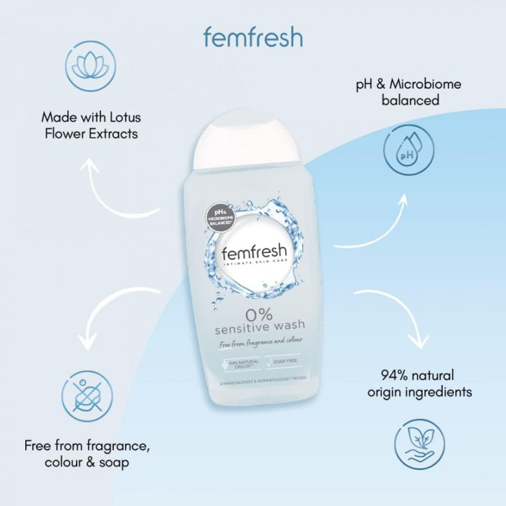 Femfresh%200%25%20Sensitive%20Wash%20250ml%20-%20Image%204