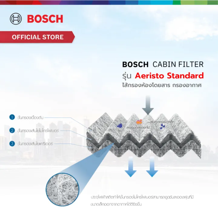 (Preorder)%C2%A0Bosch%20Aeristo%20Standard%20Cabin%20Filter%20for%20Toyota%20Vios,%20years%202002-2007.%20Filters%20cabin%20air%20and%20pollen.%20-%20Image%205