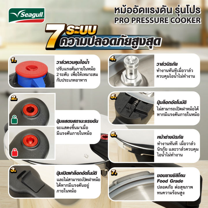 (Preorder)%20Seagull%206%20liter%20pressure%20cooker%20(boil,%20stew,%20cook%20quickly)%20%20%E1%80%9F%E1%80%84%E1%80%BA%E1%80%B8%E1%80%95%E1%80%B1%E1%80%AB%E1%80%84%E1%80%BA%E1%80%B8%E1%80%A1%E1%80%AD%E1%80%AF%E1%80%B8%20-%20Image%205