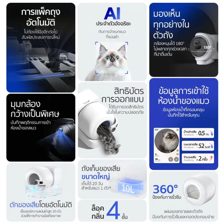 (Preorder)%20PETKIT%20Purobot%20Ultra%20White%20Automatic%20Cat%20Litter%20Box%20with%20Smart%20AI%20Camera%20by%20Pro%20Gadgets%20-%20Image%207