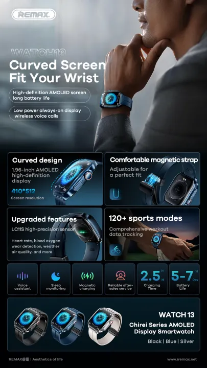 Remax%20-%20Watch%2013%20Chirei%20Series%20Amoled%20Display%20Smart%20Watch%20-%20Image%207