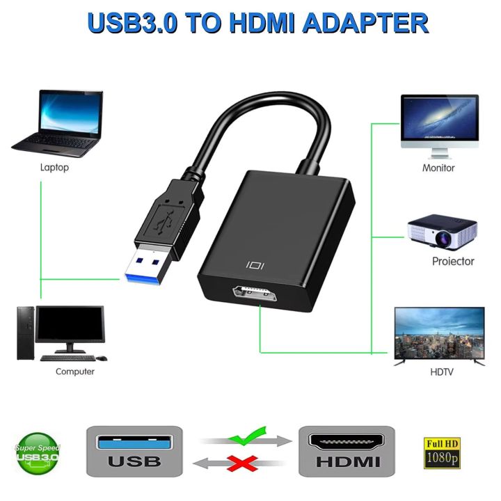USB%203.0%20to%20HDMI%20Adapter%201080P%20USB%20To%20HDMI-Compatible%20Video%20Converter%20External%20USB%20Adapter%20Video%20Adapter%20Cable%20-%20Image%206
