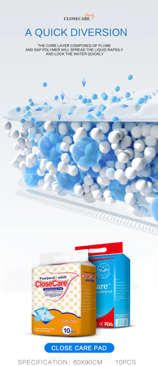 Close%20Care%20Under%20Pad%20(Blue)%20-%2060cm%20x%2090cm%20-%20Image%207