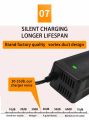12.6V 5A Lithium Battery Charger for 3S 18650 Li-ion Packs SJT-65E. 