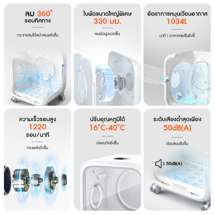 (Preorder)Homerunpet%20Pet%20Dryer%20Room%2080L%20White%20Smart%20Pet%20Dryer%20Room%20Pet%20Hair%20Dryer%20by%20Pro%20Gadgets%20-%20Image%208