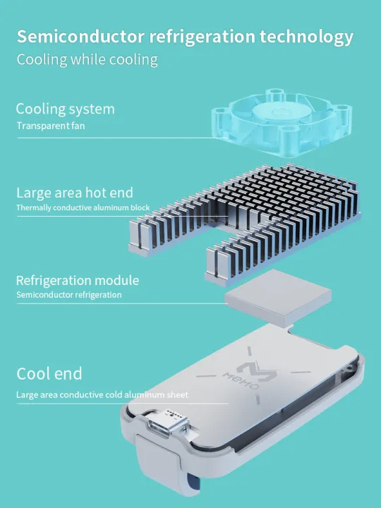 DL03%20Mobile%20Cooling%20Fan%20-%20Image%203